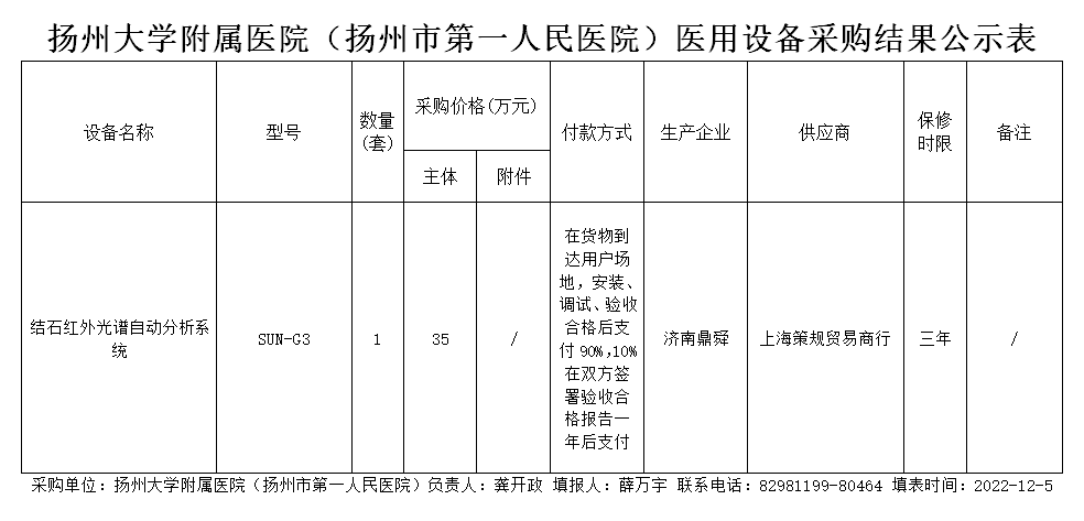 微信截图_20221205135327.png