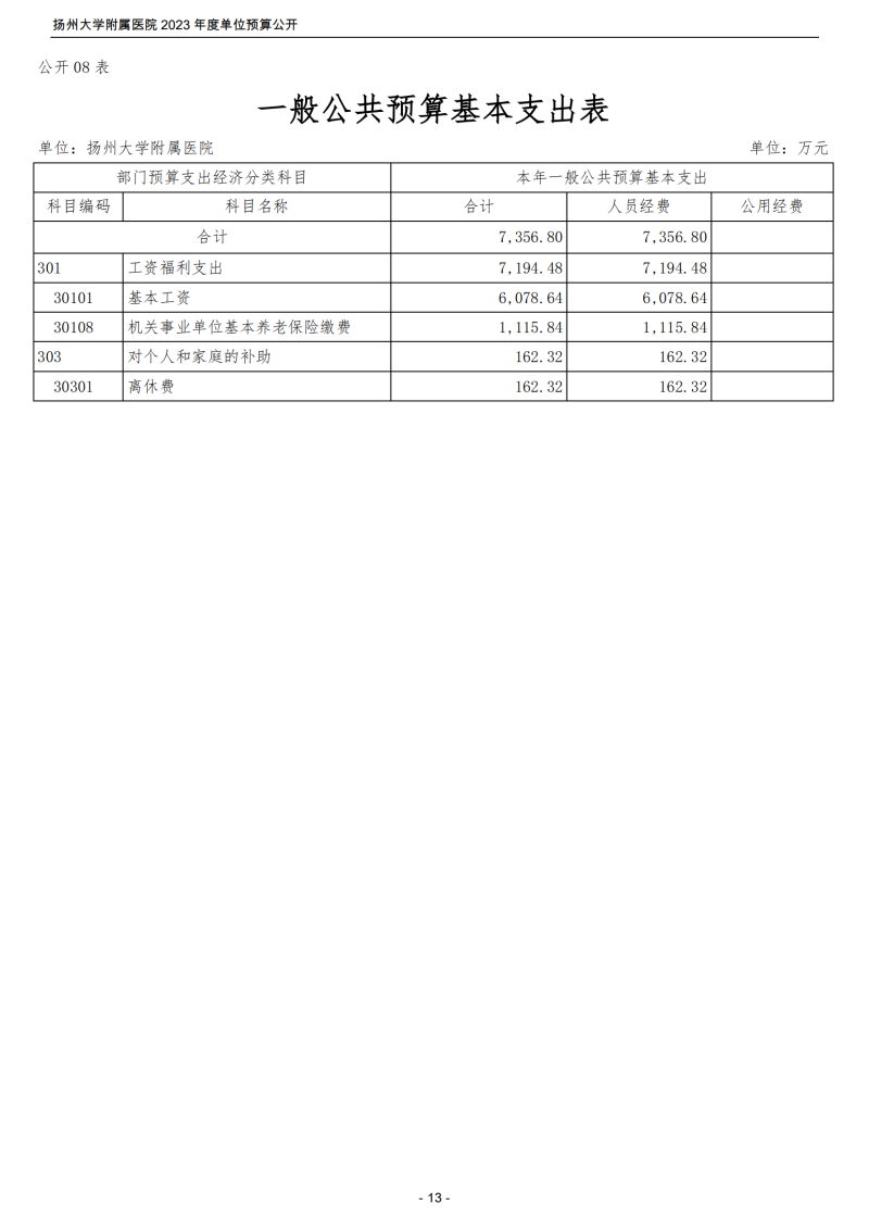 扬州大学附属医院2023年度单位预算公开_13.png