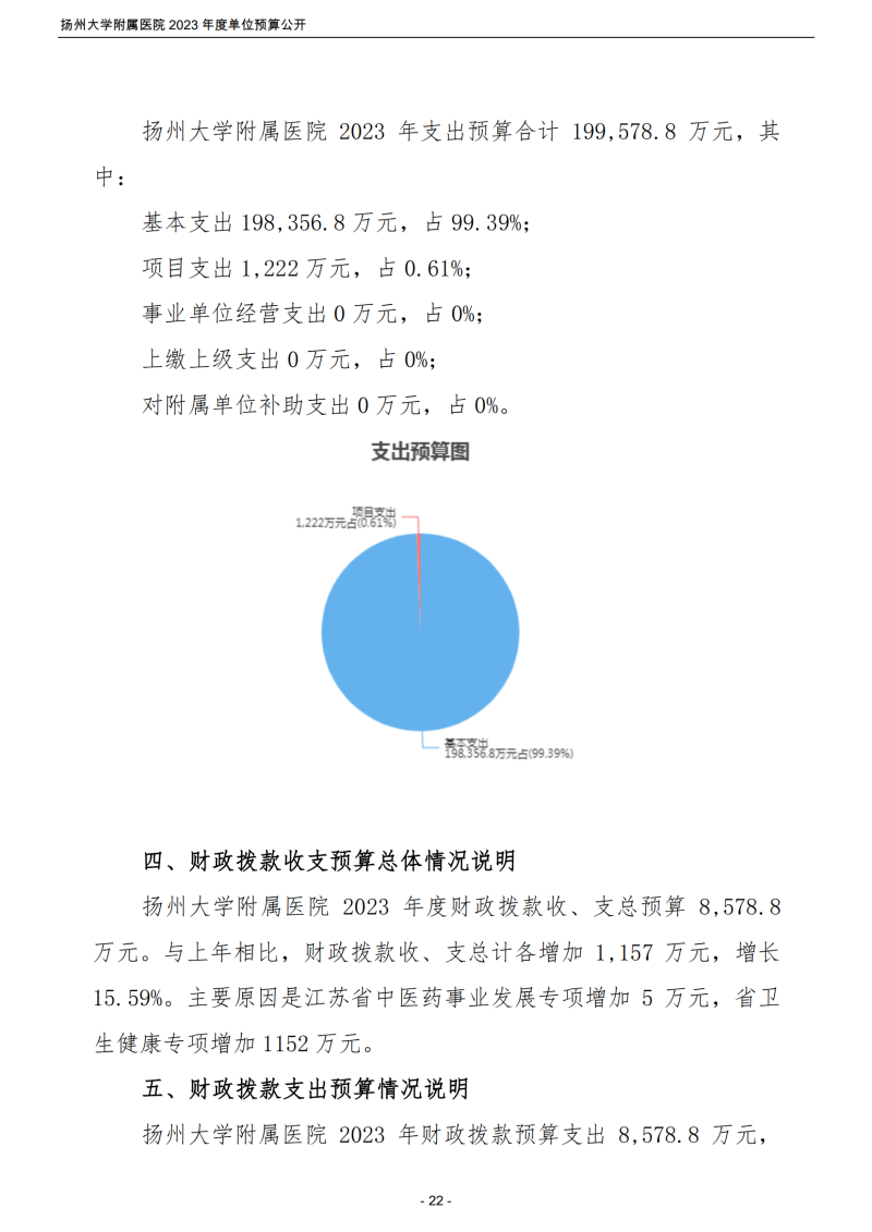 扬州大学附属医院2023年度单位预算公开_22.png