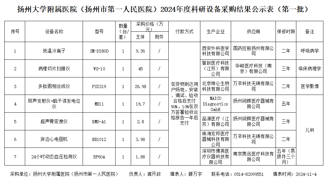 科研设备第一批公示表截图.PNG