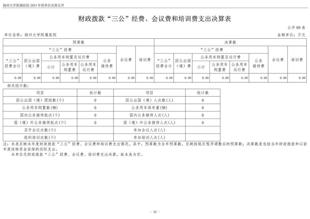 扬州大学附属医院2024年度单位决算公开_23.jpg