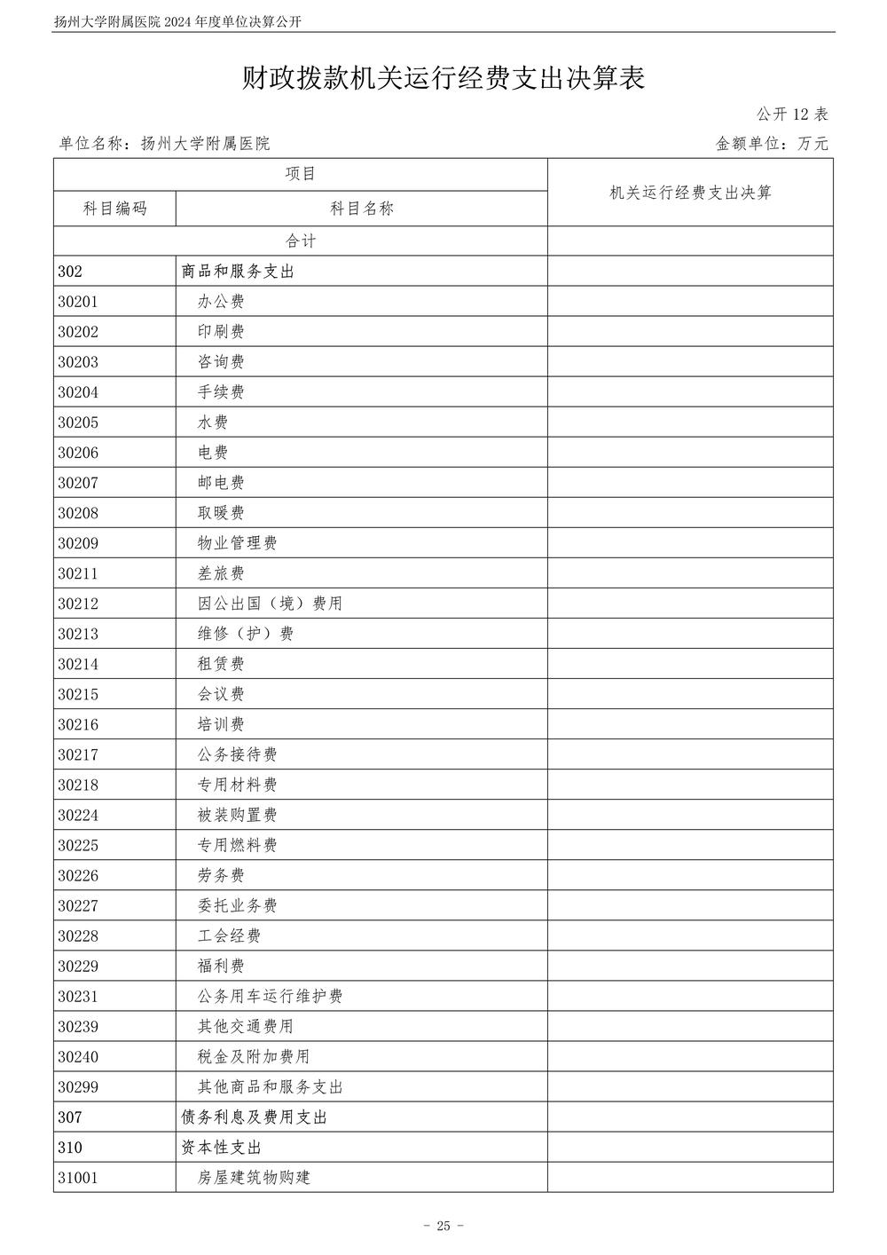扬州大学附属医院2024年度单位决算公开_26.jpg