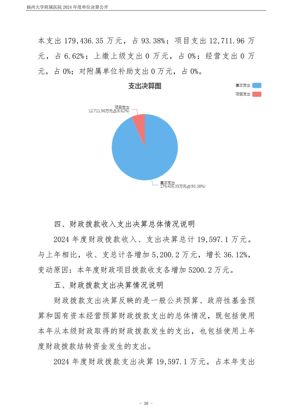 扬州大学附属医院2024年度单位决算公开_31.jpg