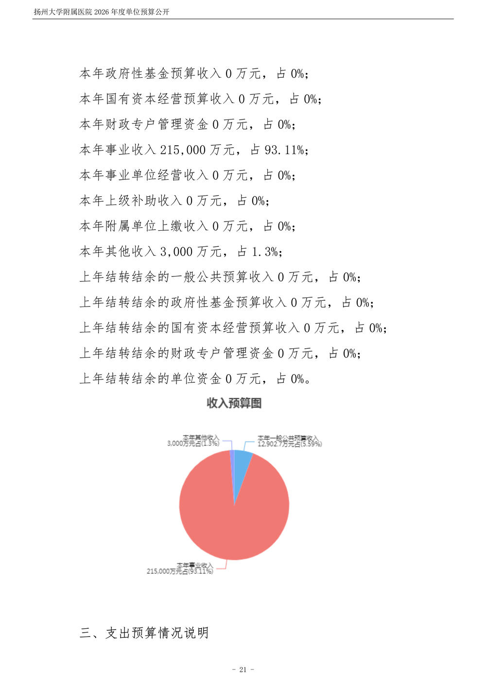 扬州大学附属医院2026年度单位预算公开_22.jpg